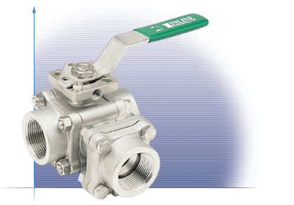 3-piece Standard and Full Port 364 Ball Valve