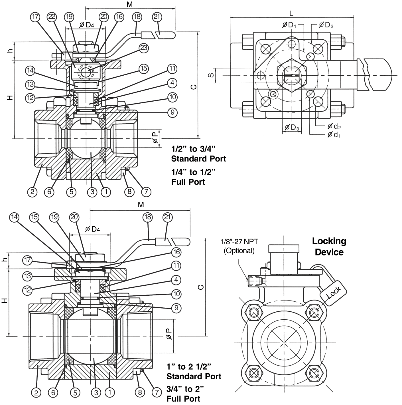 324 Control Valve: 3-piece Standard and Full Port Schematic Diagram