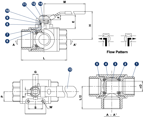 502S-SE Series Schematic Diagram